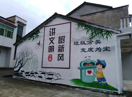 寻甸墙绘是现在流行的墙体广告
