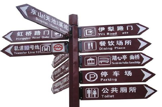 寻甸标牌的基本功能。