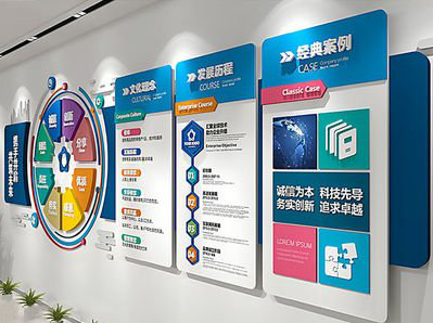 寻甸企业文化墙内容对员工有什么影响？